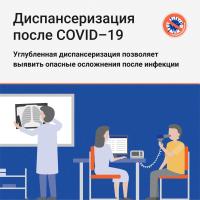��������������� ����� COVID-19