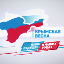 ����������� ������� �� ��� ������������� ����� � ������� #������������� #���������������������