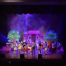 ��������� �������� �������� �����